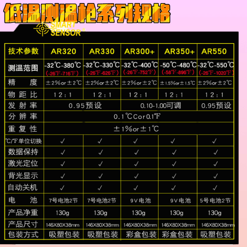 AR350 4@凡科快圖