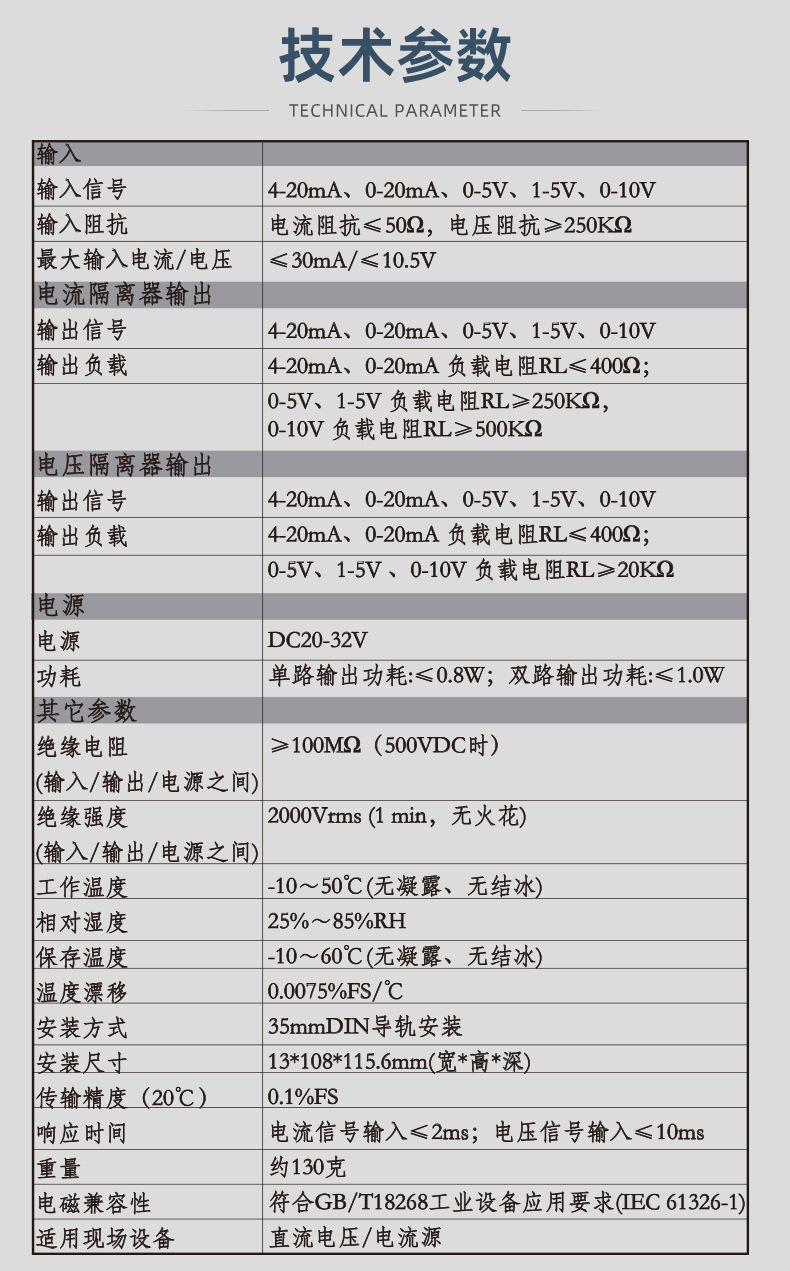 M21-阿里_06