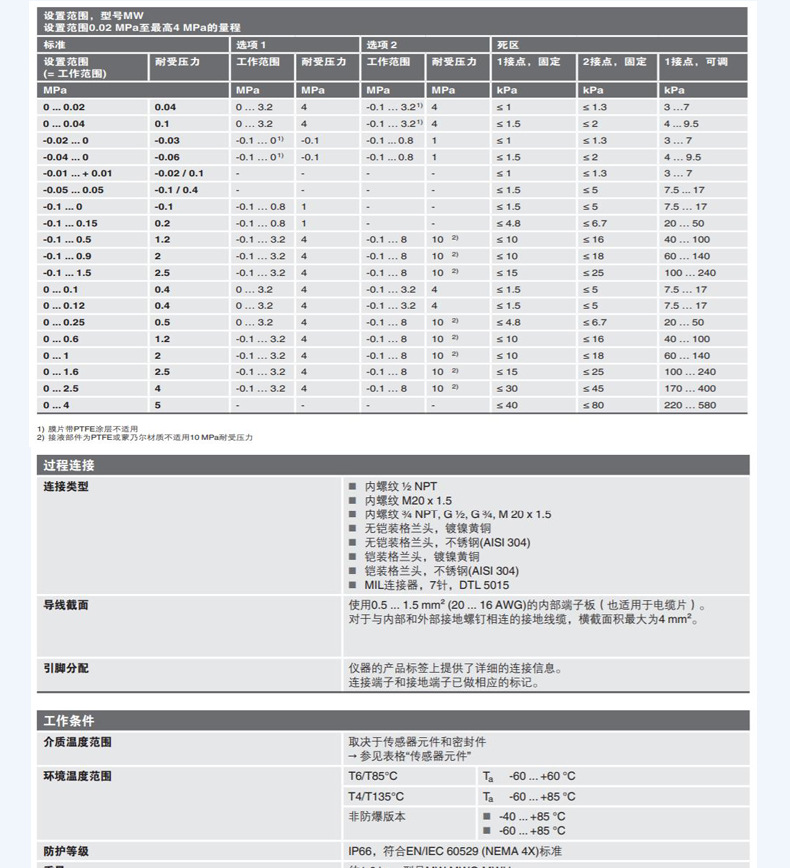 MW詳情頁(yè)_11