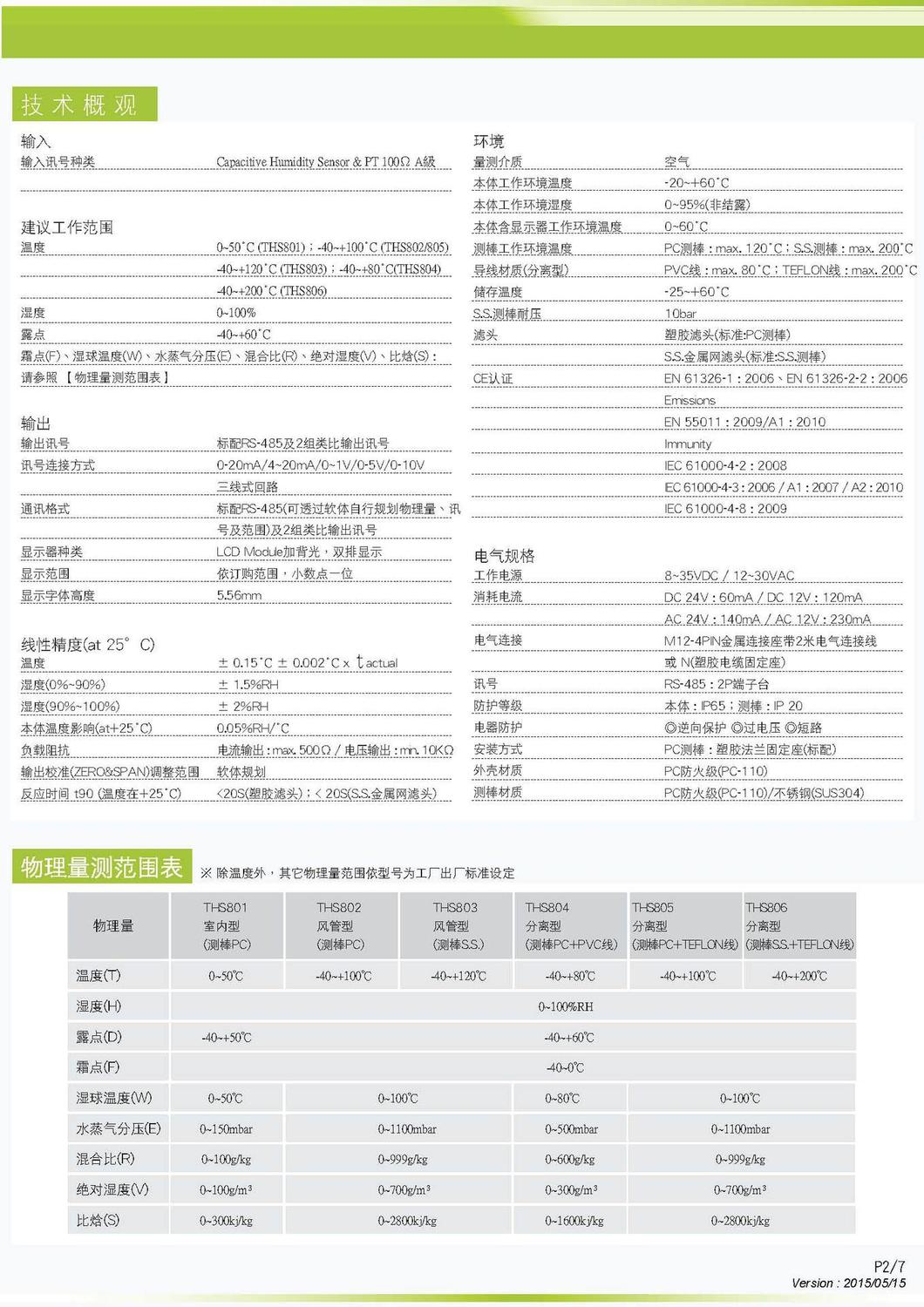 EYC_THS80X-sc-OEM_頁(yè)面_2