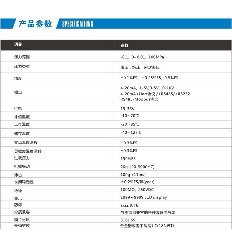 GPT240智能防爆壓力變送器 數(shù)顯型擴散硅壓力傳感器