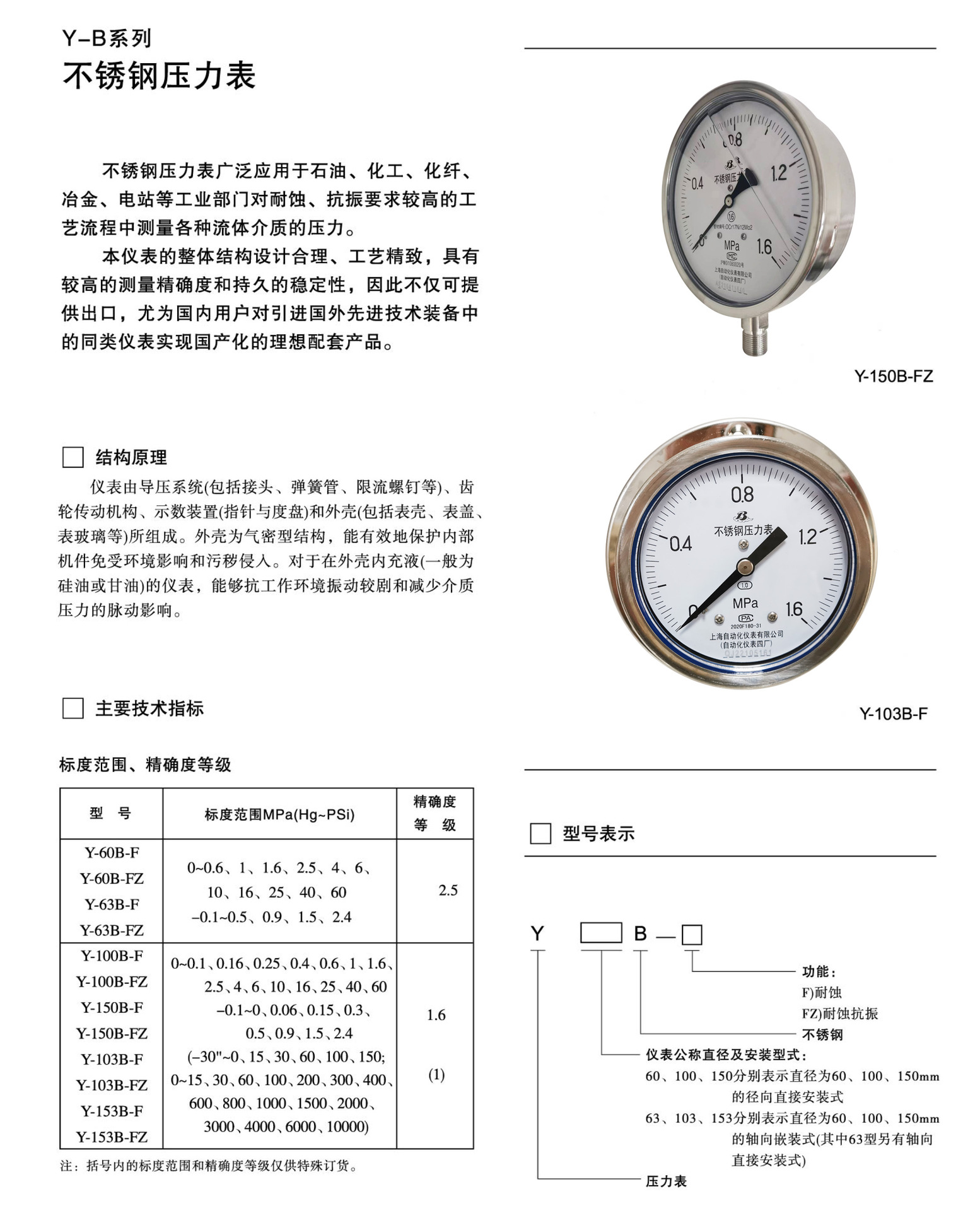 壓力表樣本-6