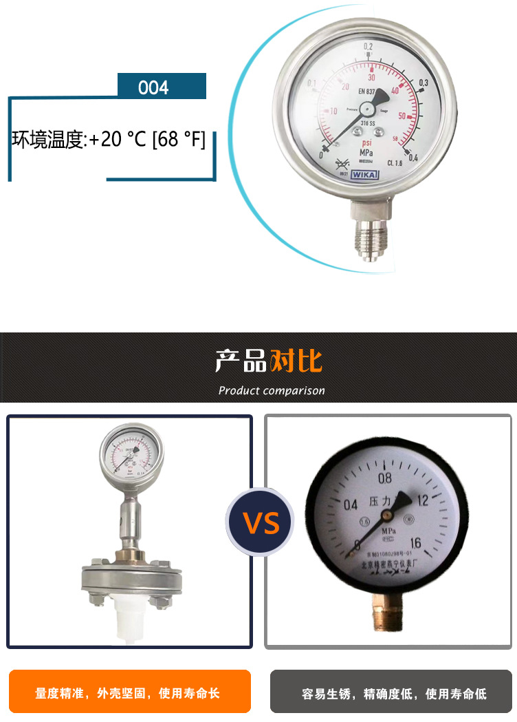 波登管壓力表232.50.063_06