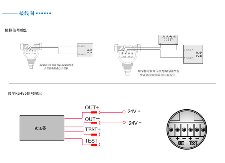 GPT240智能防爆壓力變送器 數(shù)顯型擴(kuò)散硅壓力傳感器