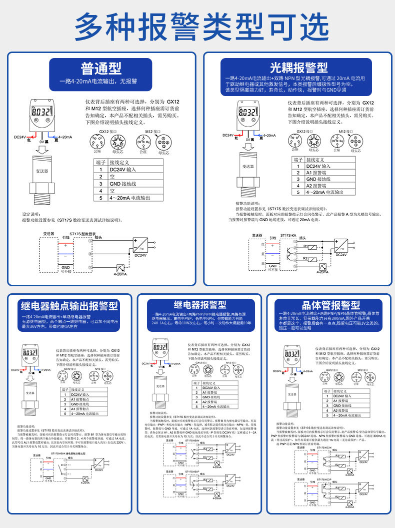 PTL539錐面超高壓型壓力開關(guān)_08