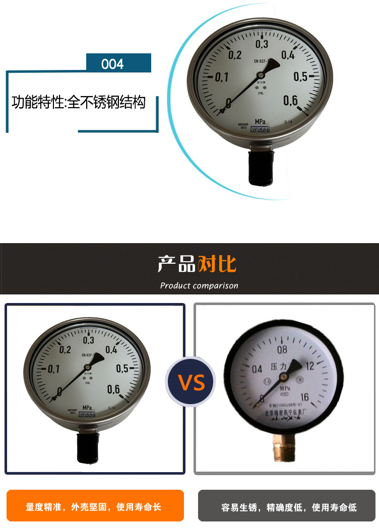 232.50.160壓力表2_06