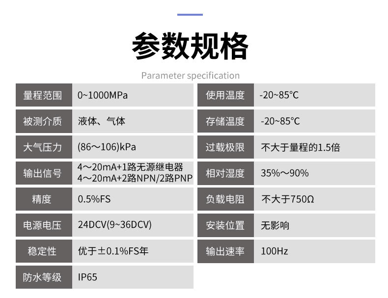 PTL539錐面超高壓型壓力開關(guān)_07