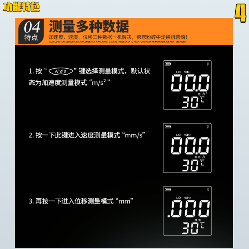 GM63A功能4@凡科快圖