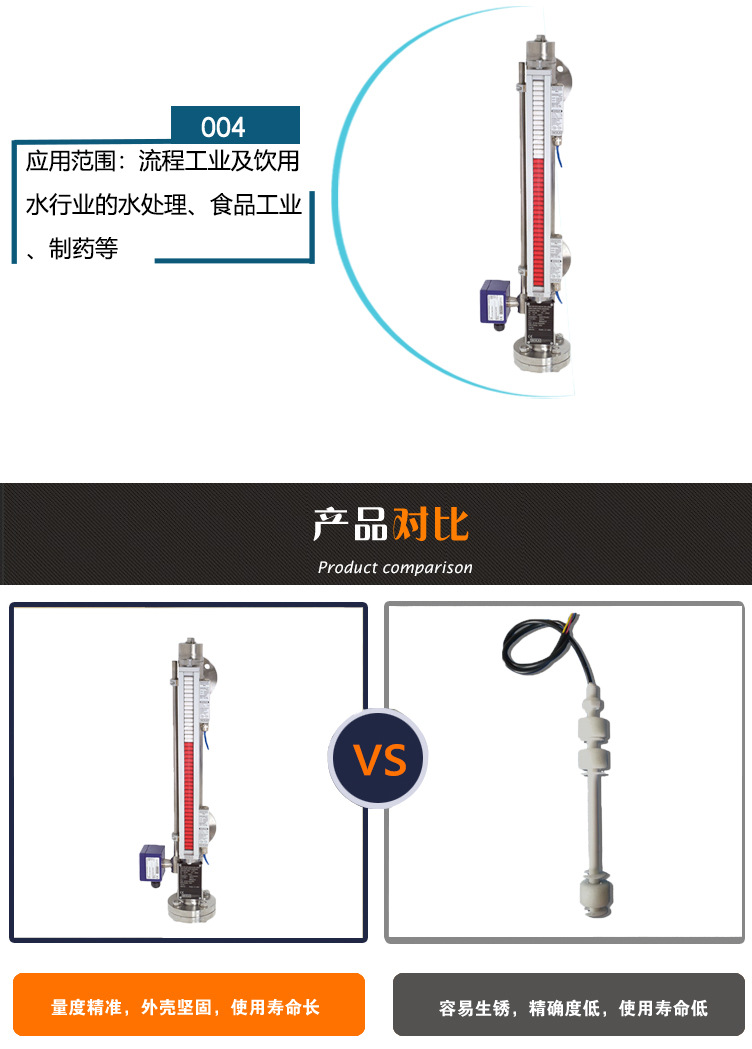 液位計詳情頁_06