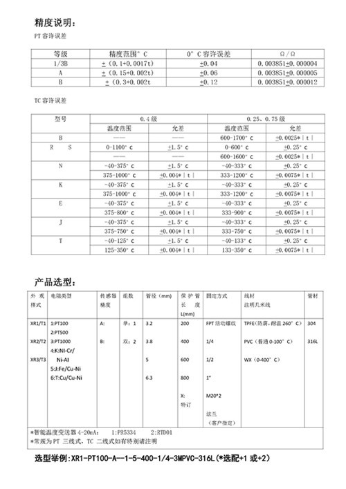ZYSNSOR出線式熱電阻、熱電偶_頁(yè)面_2_副本