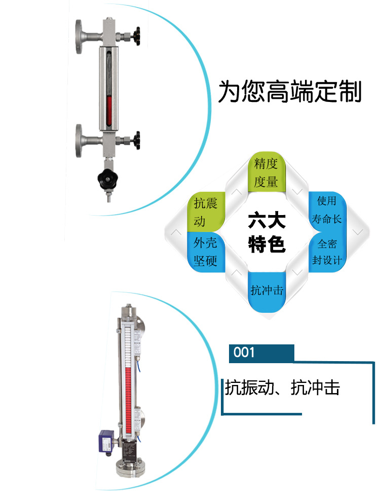液位計詳情頁_04