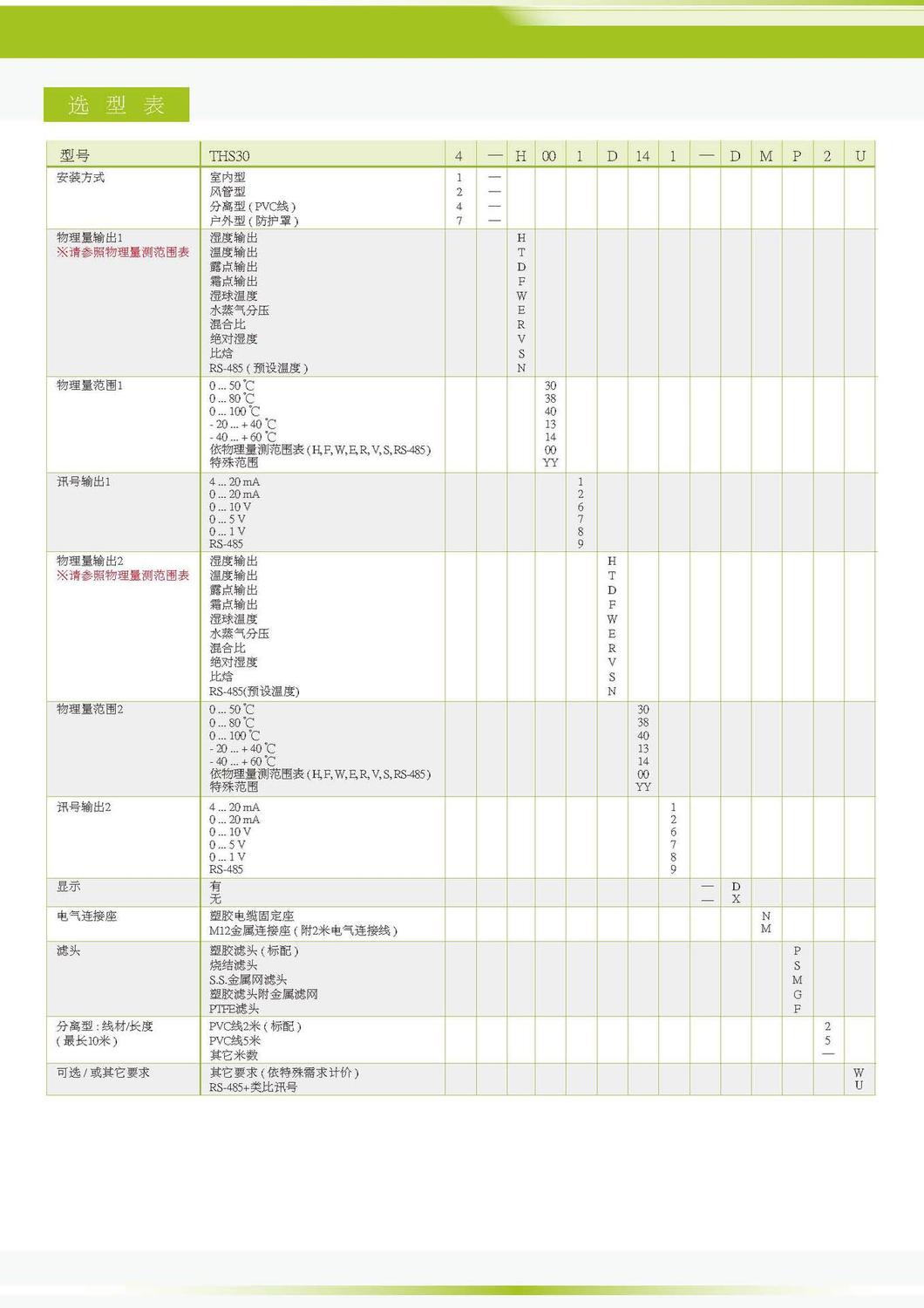 eyc-ths30x_zh-cn_2019_頁面_7