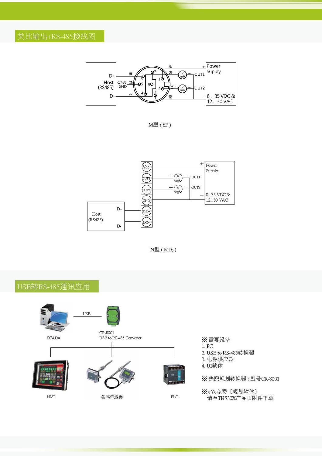 eyc-ths30x_zh-cn_2019_頁面_6