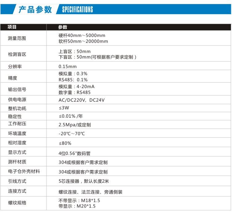 GLT621 磁致伸縮液位傳感器