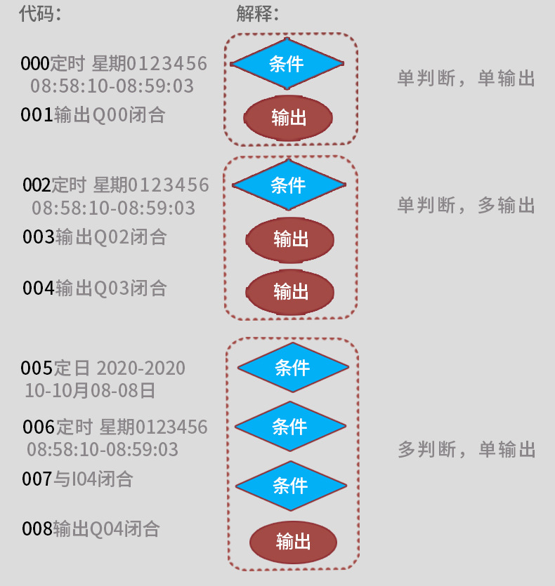 PR10-阿里_06