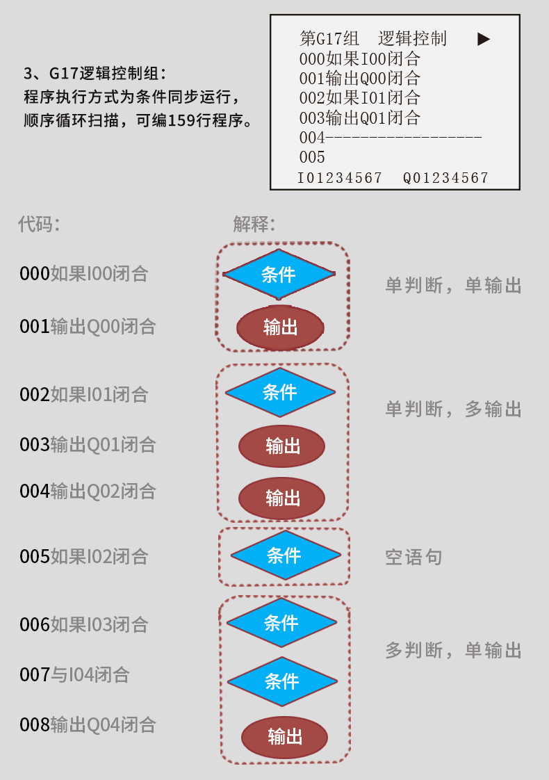 PR10-阿里_07