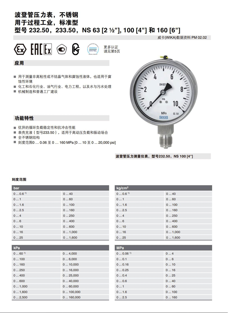 232.50.160壓力表_08