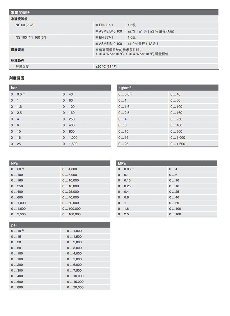 233.50.100wika_08