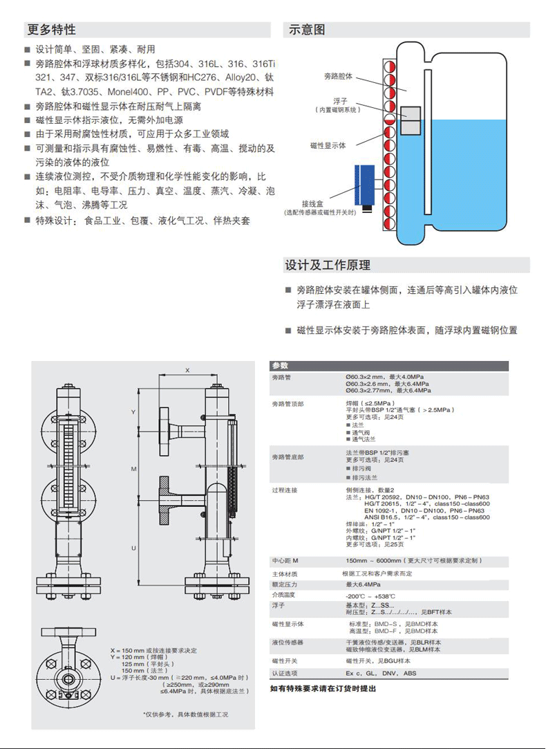 BNA磁翻柱式液位計(jì)_08