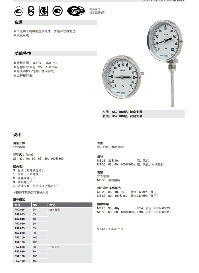 A52，R52雙金屬溫度計(jì)_08