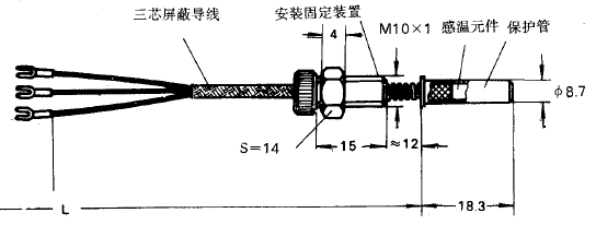 WZPM-201端面熱電阻